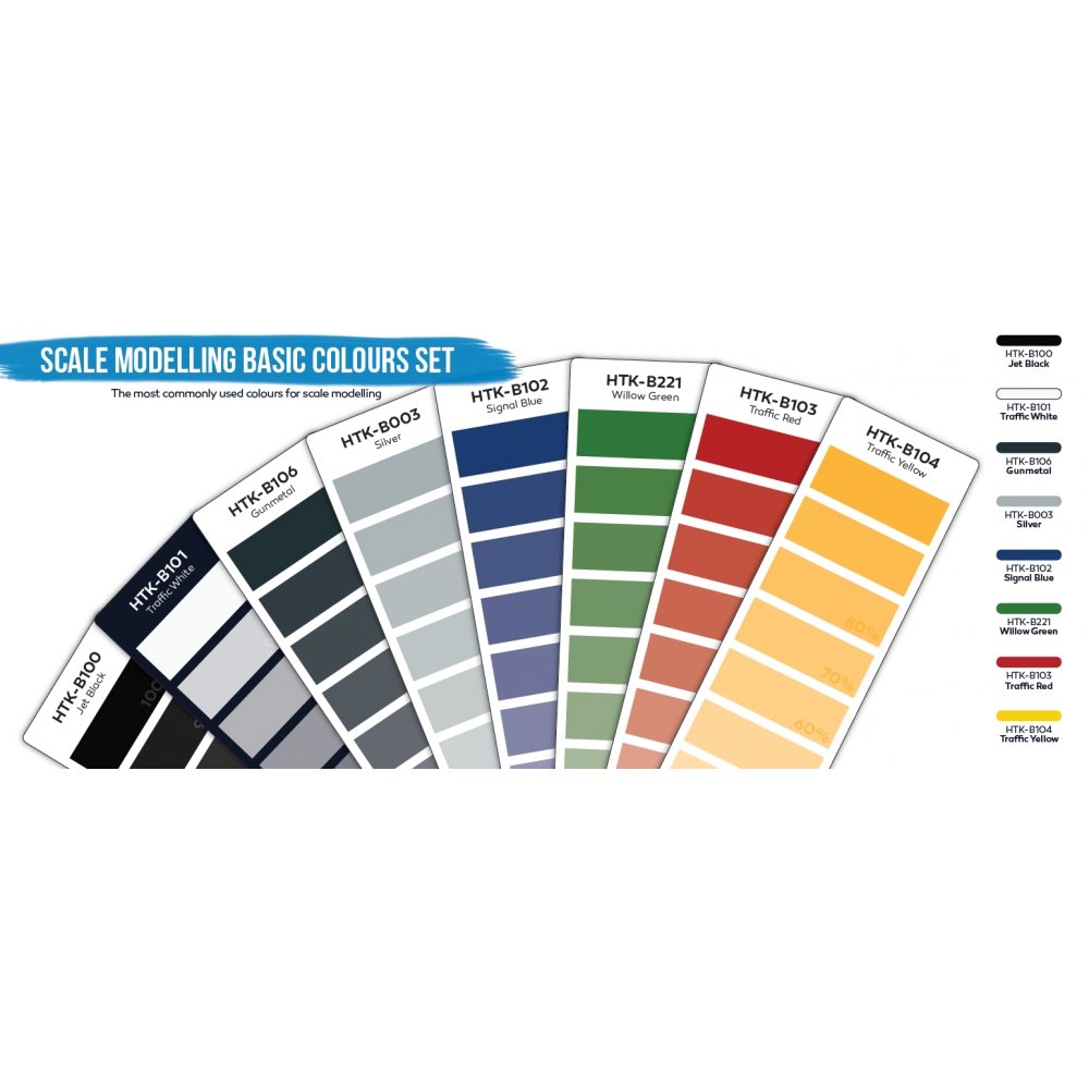 Hataka HTK-BS100 Coffret de couleurs de base pour modélisme (8 x 17 ml) – image 3