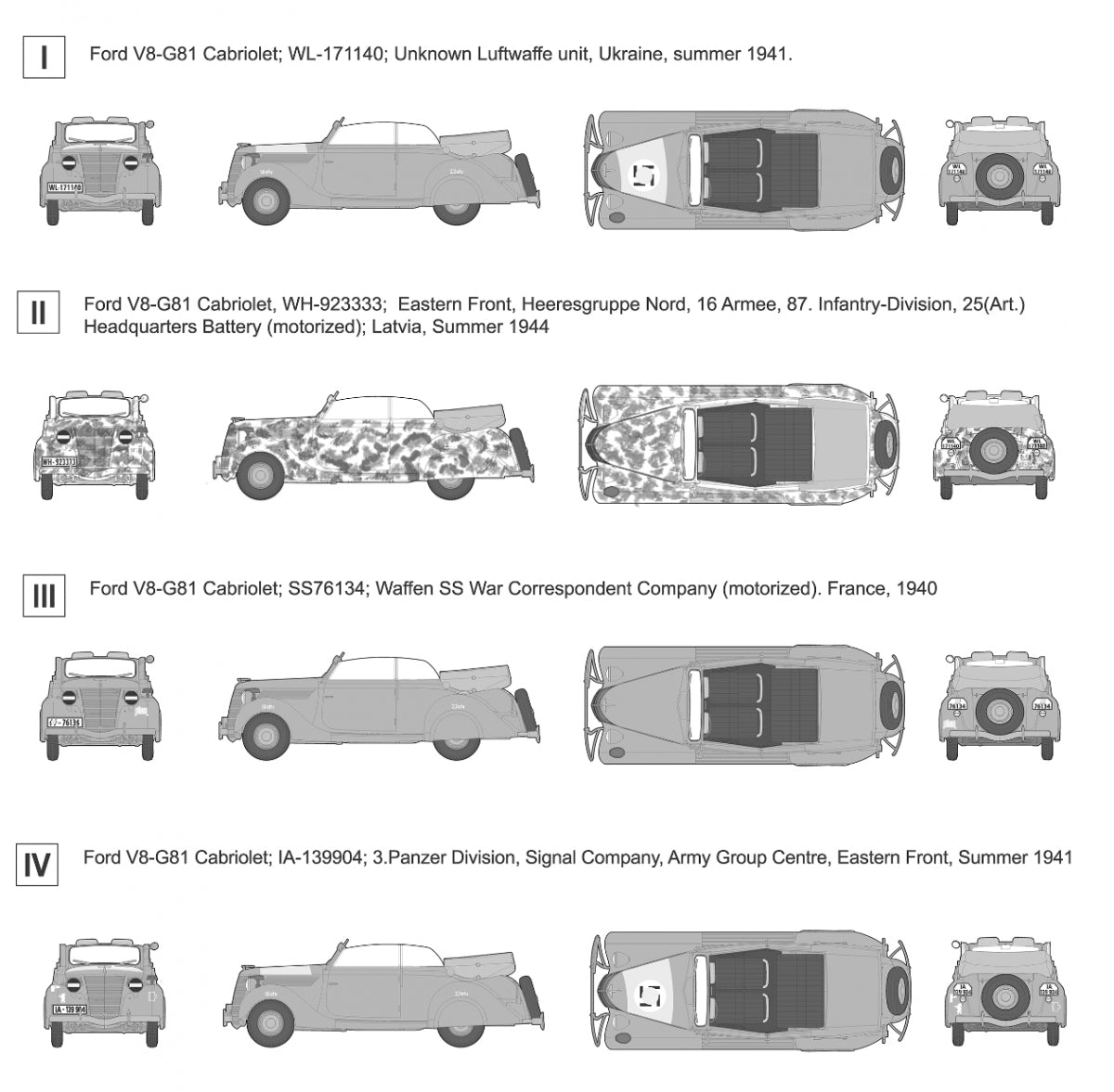 Roden 820 Ford V8-G81 Cabriolet 1/35 – obrázek 4