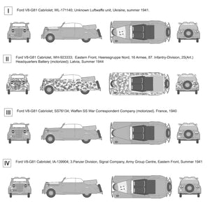 Roden 820 Ford V8-G81 Cabriolet 1/35 – obrázek 4