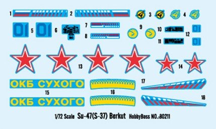 Hobby Boss 80211 Sukhoi SU-47 Berkut 1/72 – immagine 4