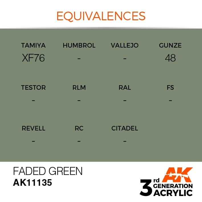 AK Interactive AK11135 FADED GREEN – STANDARD 17ml – immagine 3