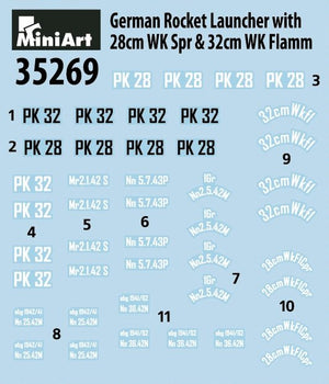 MiniArt 35269 GERMAN ROCKET LAUNCHER with 28cm WK Spr &amp;amp; 32cm WK Flamm (1/35) – image 5
