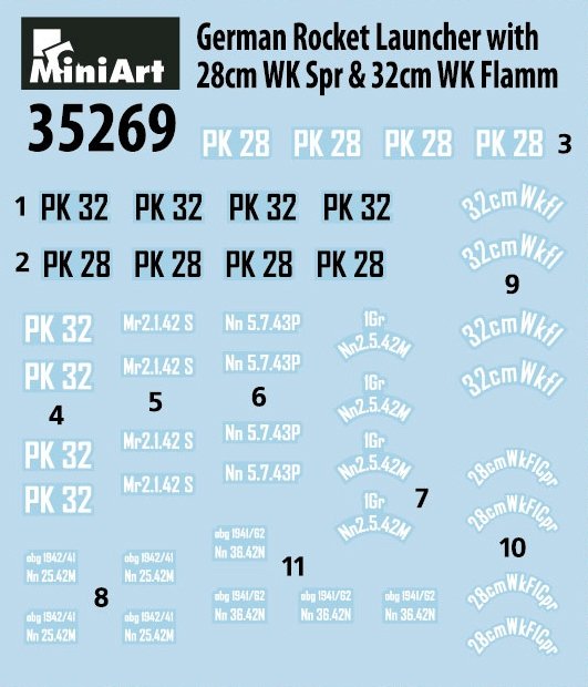 MiniArt 35269 GERMAN ROCKET LAUNCHER with 28cm WK Spr &amp;amp; 32cm WK Flamm (1/35) – image 5