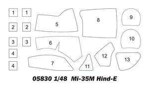 Trumpeter 05830 Mi-35M Hind-E 1/48 – image 5