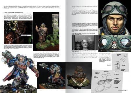 AK Interactive AK630 FIGURES FAQ – FIGURE PAINTING TECHNIQUES EN/ES – obrázek 9