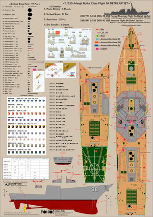 Pontos 35028F1 USS DDG-92 Momsen Flight IIa Detail Up Set 1/350 – obrázek 10