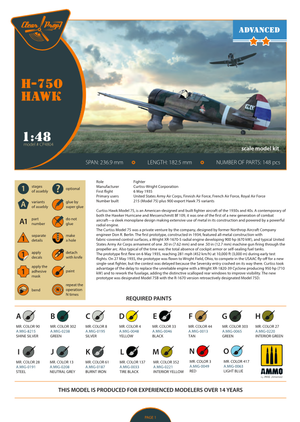 Clear Prop! CP4804 H-75N Hawk ADVANCED KIT 1/48 – obrázek 28