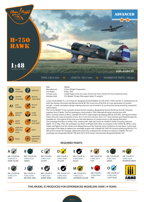 Clear Prop! CP4804 H-75N Hawk ADVANCED KIT 1/48 – obrázek 28