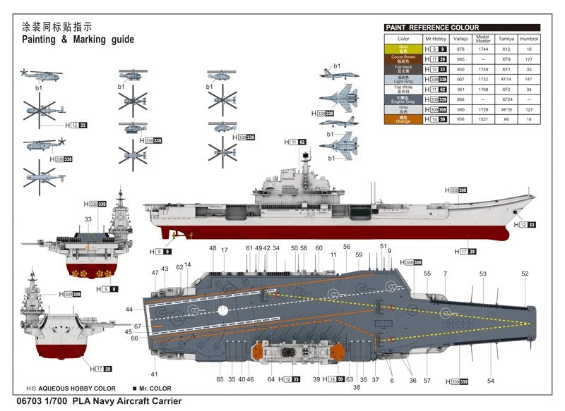 Trumpeter 06703 PLA Navy Aircraft Carrier 1/700 – obrázek 5