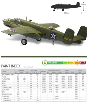Academy 12336 USAAF B-25B THE BATTLE OF MIDWAY 80th ANNIVERSARY 1/48 – image 6