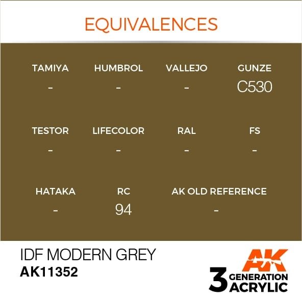 AK Interactive AK11352 IDF Modern Gray 17ml – image 3