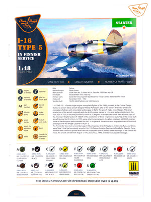 Clear Prop! CP4820 I-16 Type 5 In Finnish Service 1/48 – zdjęcie 3