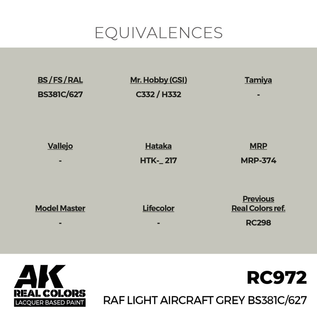 AK Interactive RC972 RAF Light Aircraft Gray BS381C/627 17 ml – immagine 3