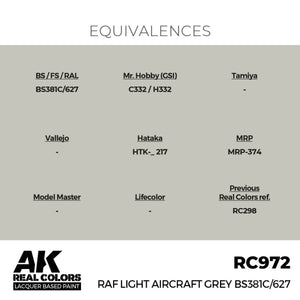 AK Interactive RC972 RAF Light Aircraft Gray BS381C/627 17 ml – immagine 3