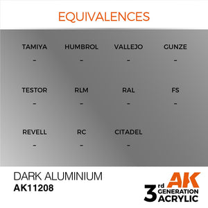 AK Interactive AK11208 DARK ALUMINUM – ​​METALLIC 17ml – image 3