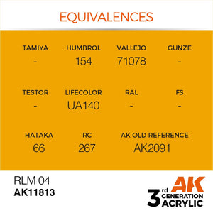 AK Interactive AK11813 RLM 04 – AIR 17ml – immagine 3