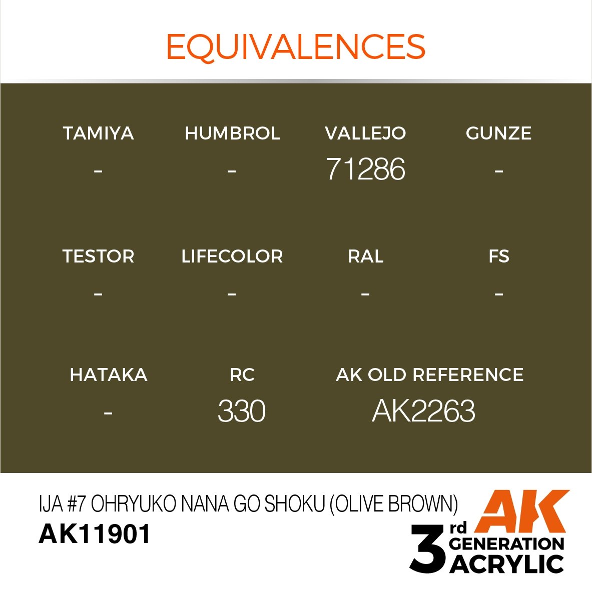 AK Interactive AK11901 IJA #7 OHRYUKO NANA GO SHOKU (OLIVE BROWN) – AIR 17ml – Bild 3