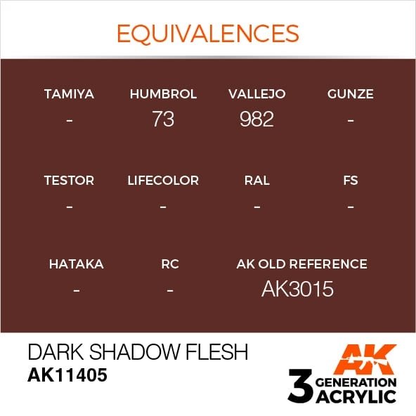 AK Interactive AK11405 Dark Shadow Flesh 17ml – image 3