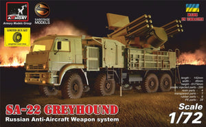 Armory Models 72401-R ZPRK 96K6 “Pantsir-C1” (SA-22 Greyhound), Russian AA weapon system 1/72