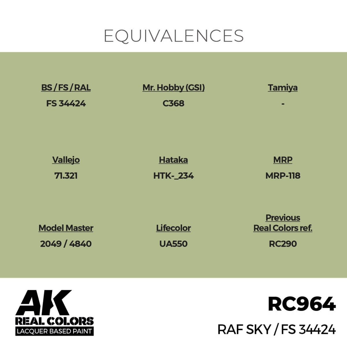 AK Interactive RC964 RAF Sky / FS 34424 17 ml – image 2