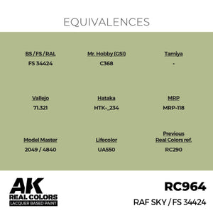 AK Interactive RC964 RAF Sky / FS 34424 17 ml – image 2