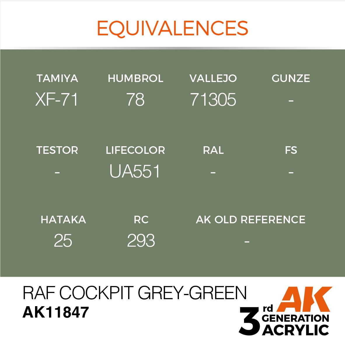 AK Interactive AK11847 RAF COCKPIT GRAY-GREEN – AIR 17ml – obrázek 3
