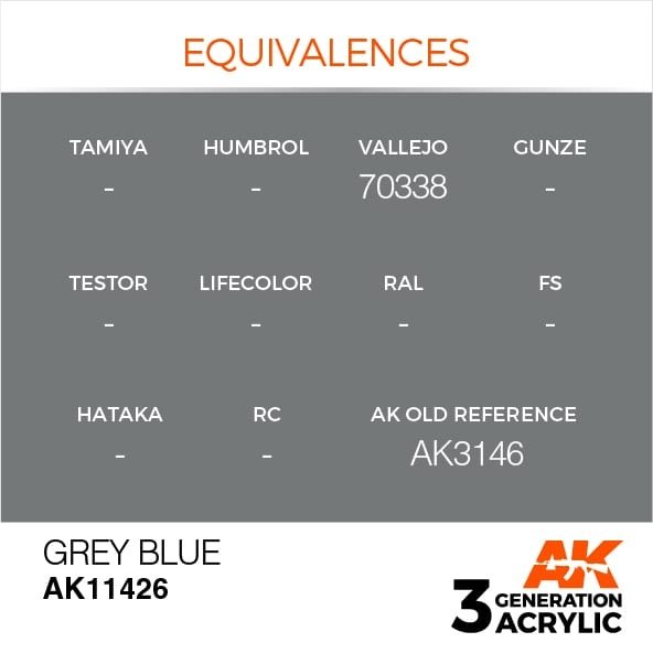 AK Interactive AK11426 Gray Blue 17ml – Bild 3