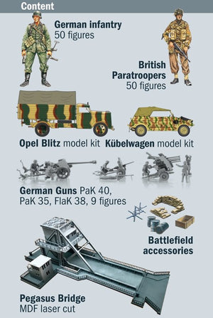 Italeri 6194 PEGASUS BRIDGE - D.Day 75Ann.1944-2019 - BATTLE SET 1/72 – obrázek 2