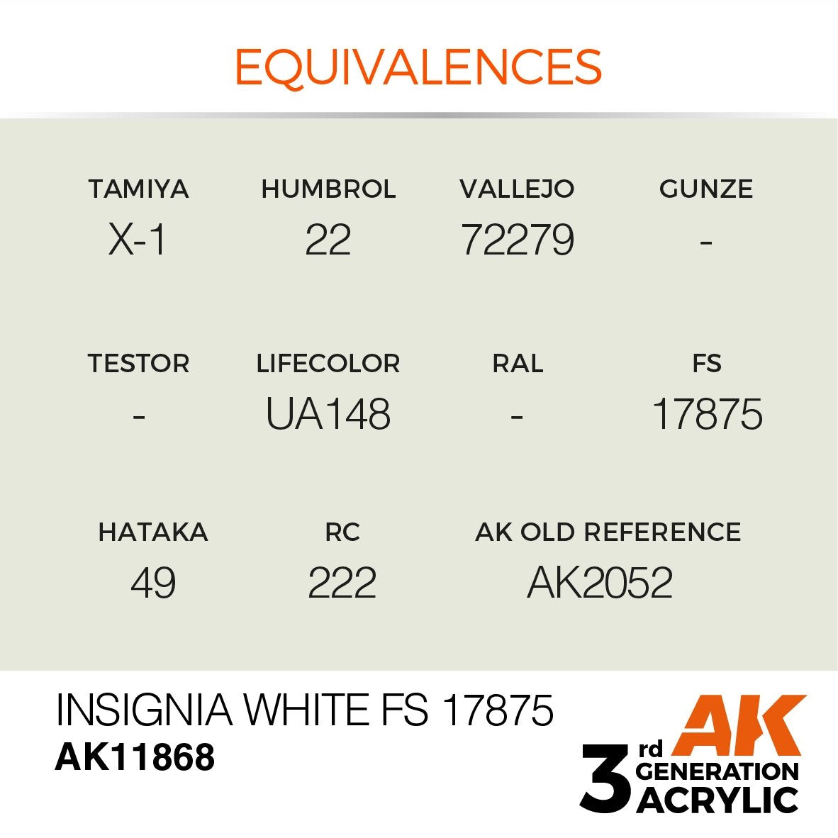 AK Interactive AK11868 INSIGNIA WHITE FS 17875 – AIR 17 ml – image 3