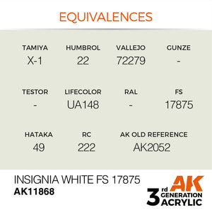 AK Interactive AK11868 INSIGNIA WHITE FS 17875 – AIR 17 ml – image 3
