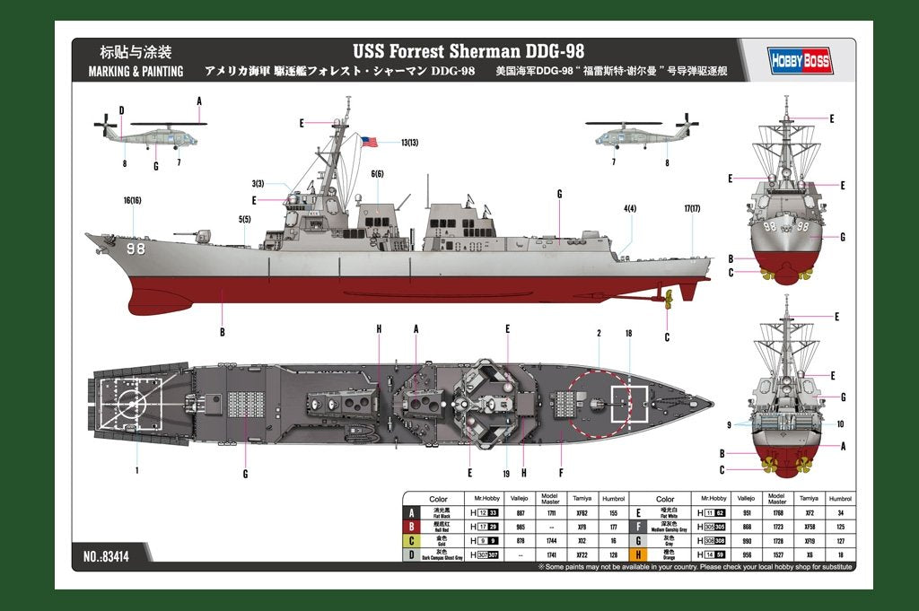 Hobby Boss 83414 USS Forrest Sherman DDG-98 1/700 – Bild 4