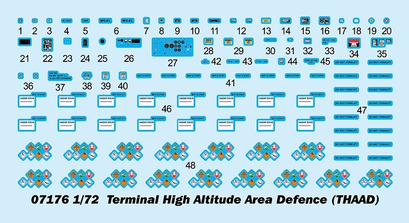 Trumpeter 07176 Terminal High Altitude Area Defense (THAAD) 1/72 – obrázek 3