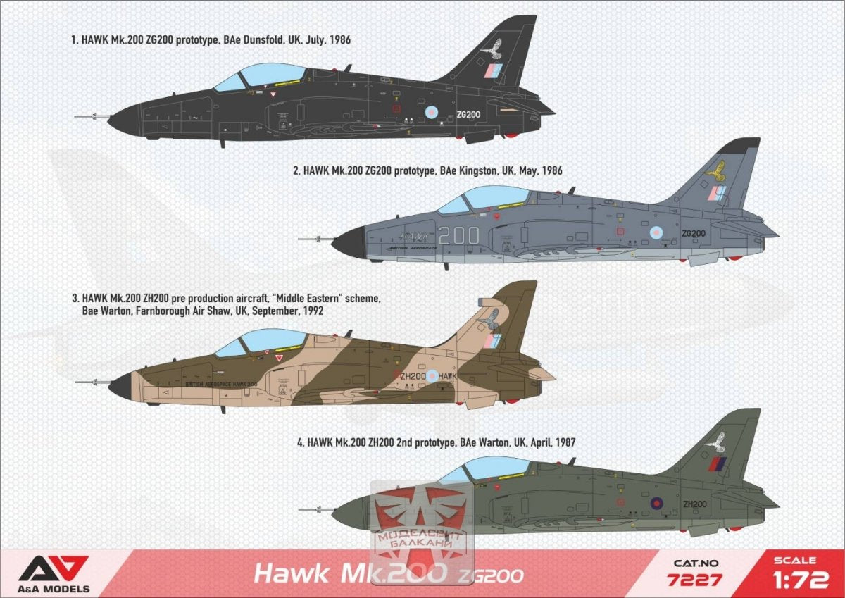 A&amp;amp;A Models 7227 Hawk 200 ZG200 - Light Multirole Fighter 1/72 – immagine 3