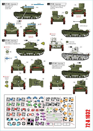 Star Decals 72-A1032 Finnish Tanks in WW2 # 4. T-26 m/1931 Twin Turret, T-26 m/1939, OT- 26, OT-130 and OT-133 Flame tanks. 1/72 – imagen 2