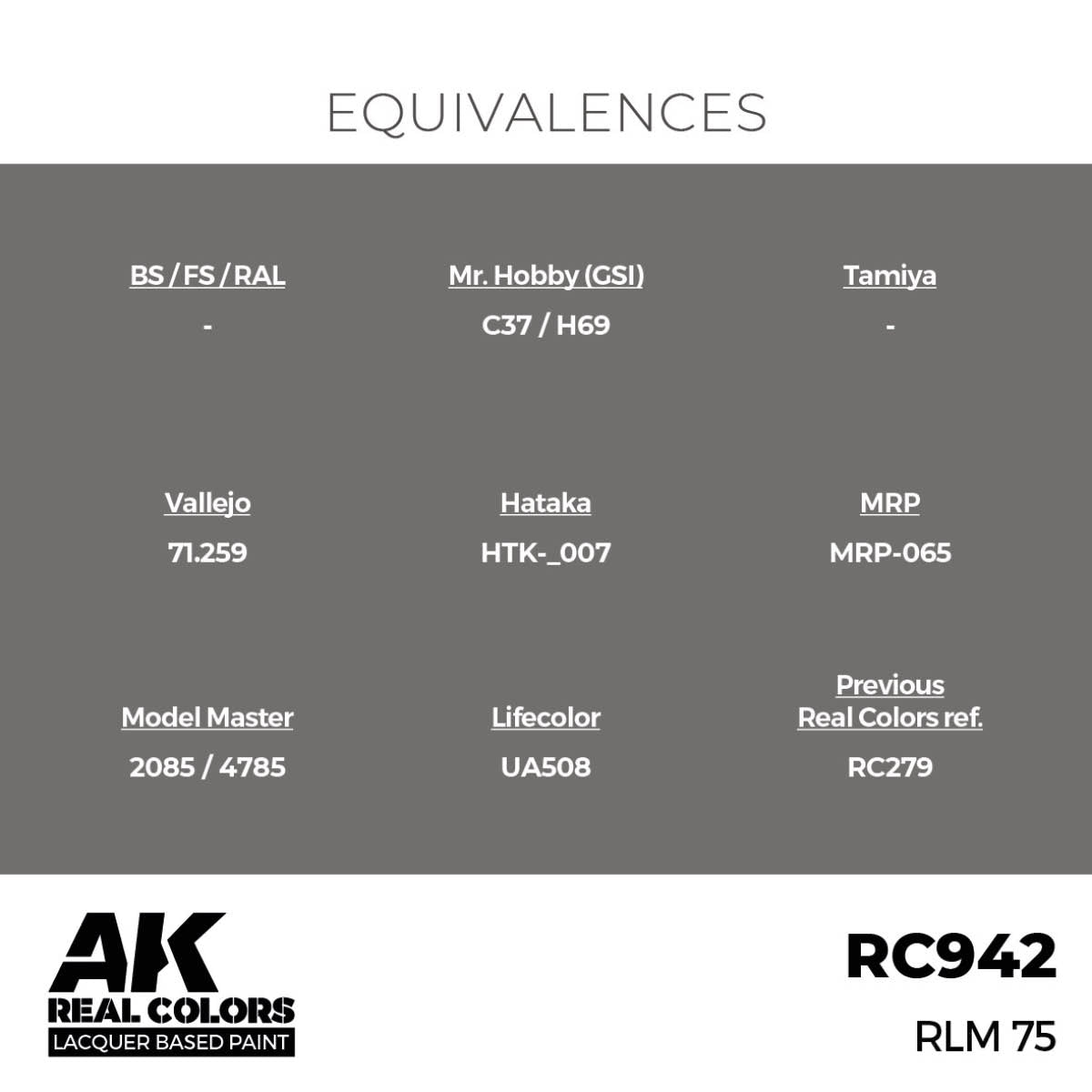 AK Interactive RC942 RLM 75 17 ml – image 2