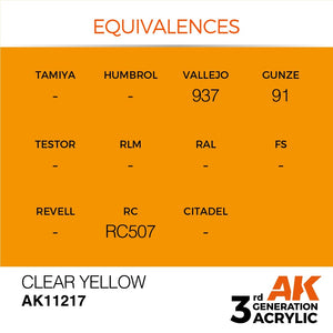 AK Interactive AK11217 CLEAR YELLOW – STANDARD 17ml – zdjęcie 3