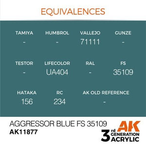 AK Interactive AK11877 AGGRESSOR BLUE FS 35109 – AIR 17 ml – immagine 3