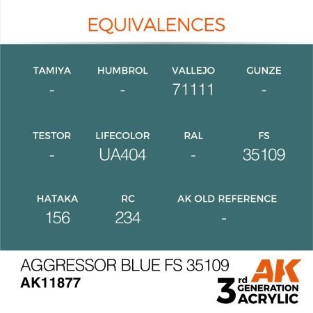 AK Interactive AK11877 AGGRESSOR BLUE FS 35109 – AIR 17 ml – immagine 3