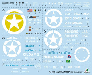 Italeri 3635 Willys Jeep MB 80th Anniversary 1941-2021 1/24 – image 3