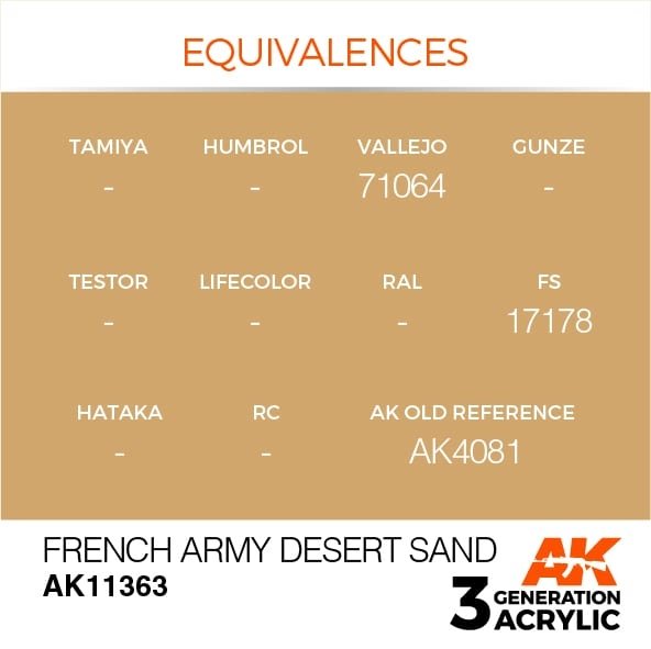 AK Interactive AK11363 French Army Desert Sand 17ml – Bild 3