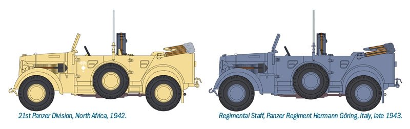 Italeri 6526 Kfz.15 FUNKWAGEN – Bild 3