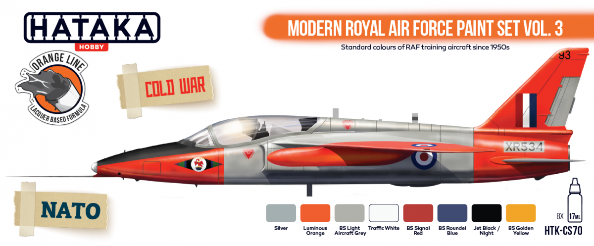 Hataka HTK-CS70 ORANGE LINE – Modern Royal Air Force paint set vol. 3 8x17ml – image 2