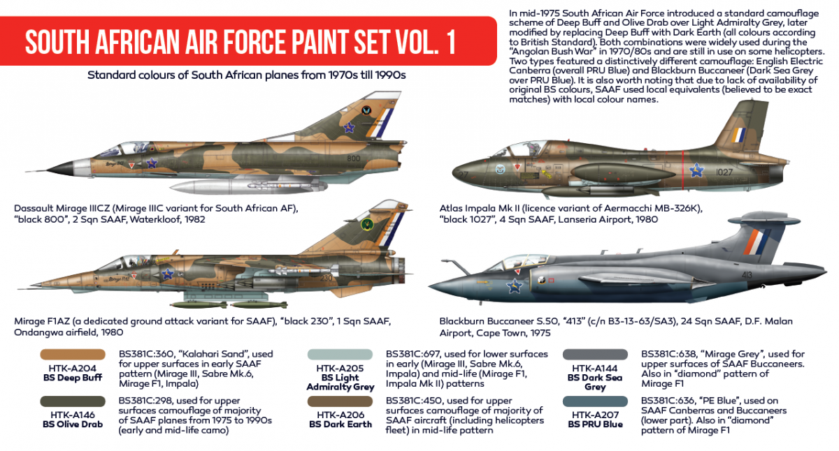 Hataka Hobby HTK-AS50 Force aérienne sud-africaine vol. 1 (6x17ml) – image 2