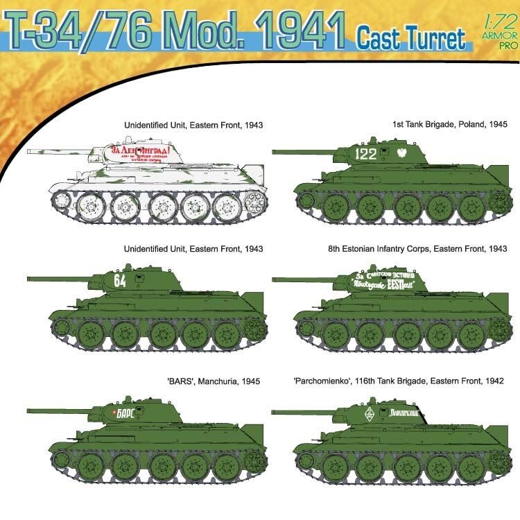 Dragon 7262 T-34/76 Mod.1941 Cast Turret (1/72) – image 4