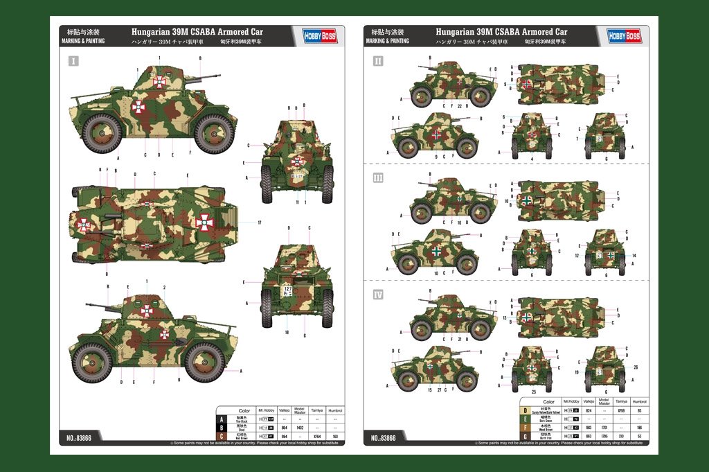 Hobby Boss 83866 Hungarian 39M CSABA Armored Car (1/35) – Bild 4