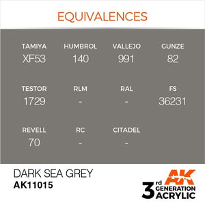 AK Interactive AK11015 Dark Sea Gray 17ml – immagine 3