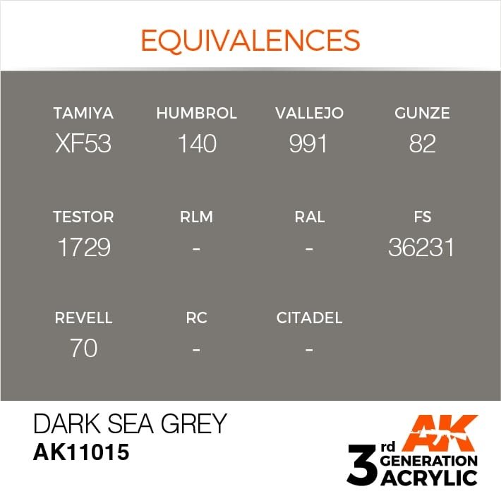 AK Interactive AK11015 Dark Sea Gray 17ml – immagine 3