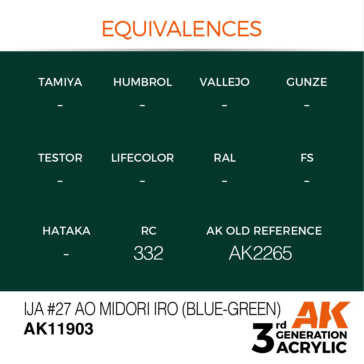 AK Interactive AK11903 IJA #27 AO MIDORI IRO (BLUE-GREEN) – AIR 17ml – Bild 3