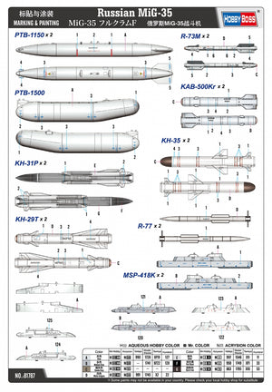 Hobby Boss 81787 MiG-35 Fulcrum-F 1/48 – image 4