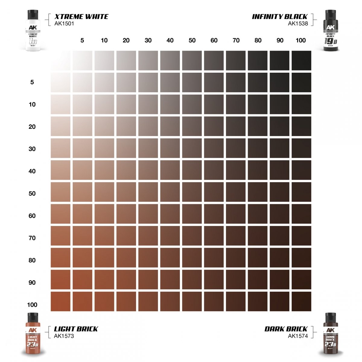 AK Interactive AK1582 DUAL EXO SCENERY SET 23 – 23A LIGHT BRICK &amp;amp; 23B DARK BRICK – obrázek 4